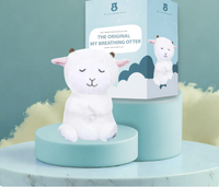 Wooly Lamb